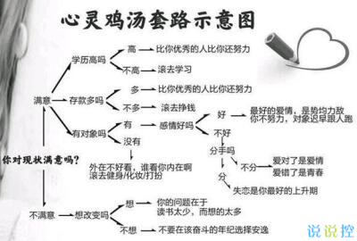 逗比的说说带图片，逗比说说配图2